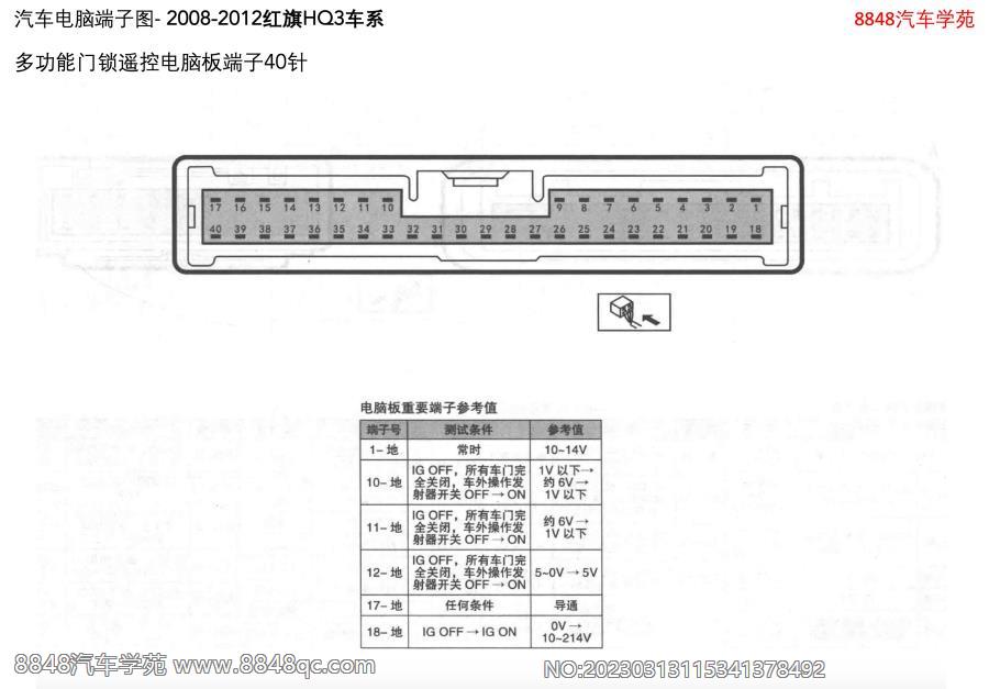 2008-2012红旗HQ3车系-多功能门锁遥控电脑板端子40针